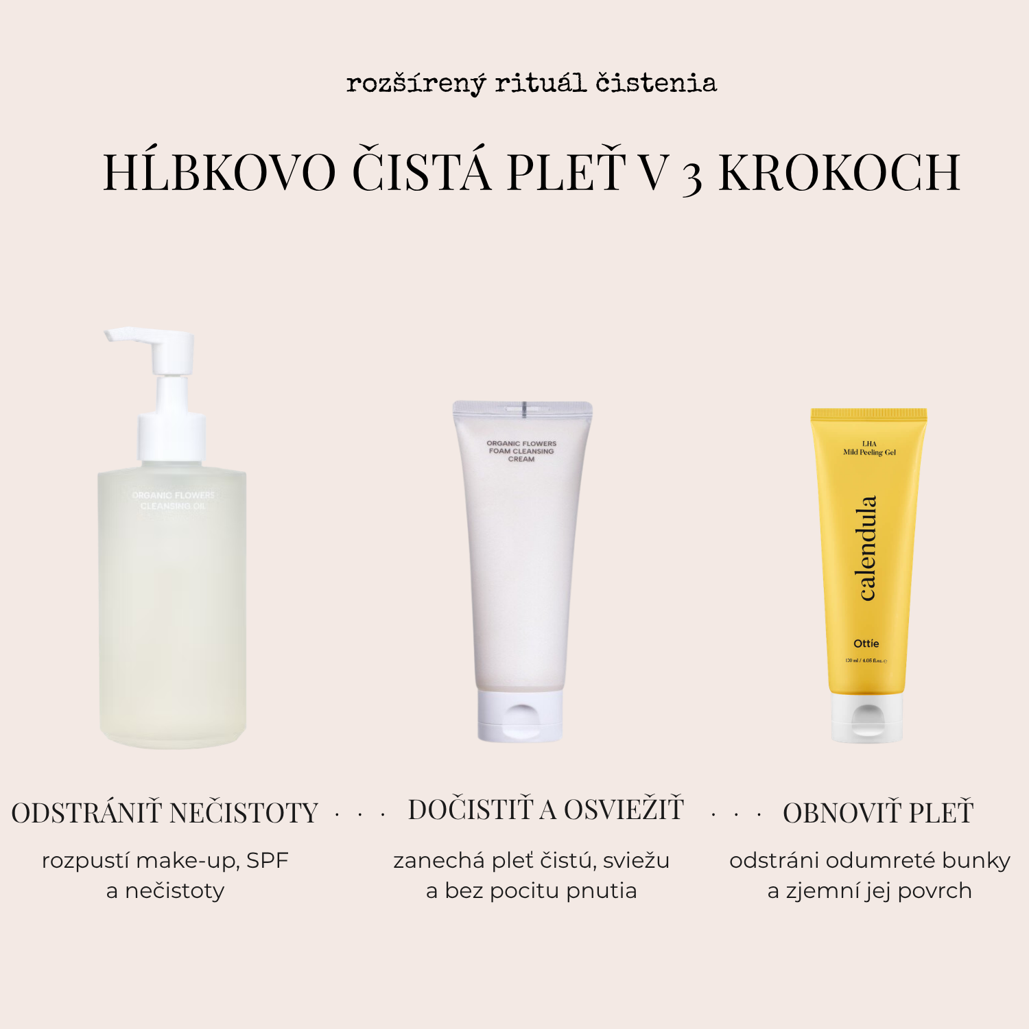 Rituál čistej pleti – Hĺbkové čistenie