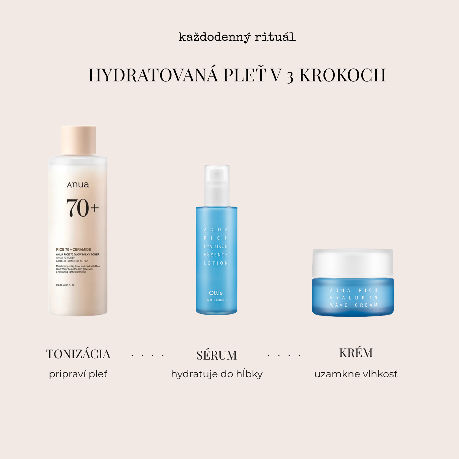 Rituál hydratácie – Každodenná sviežosť