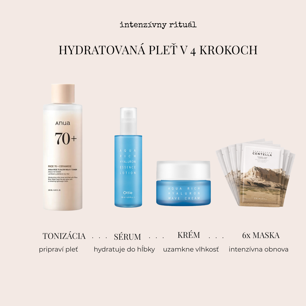 Rituál hydratácie – Hĺbková obnova